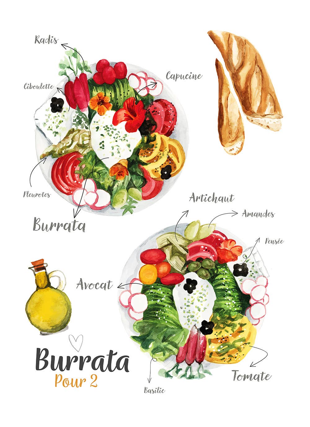 Maison Lorraine Tea Towels